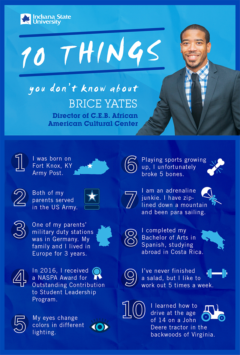 10 Things You Didn't Know About Brice Yates