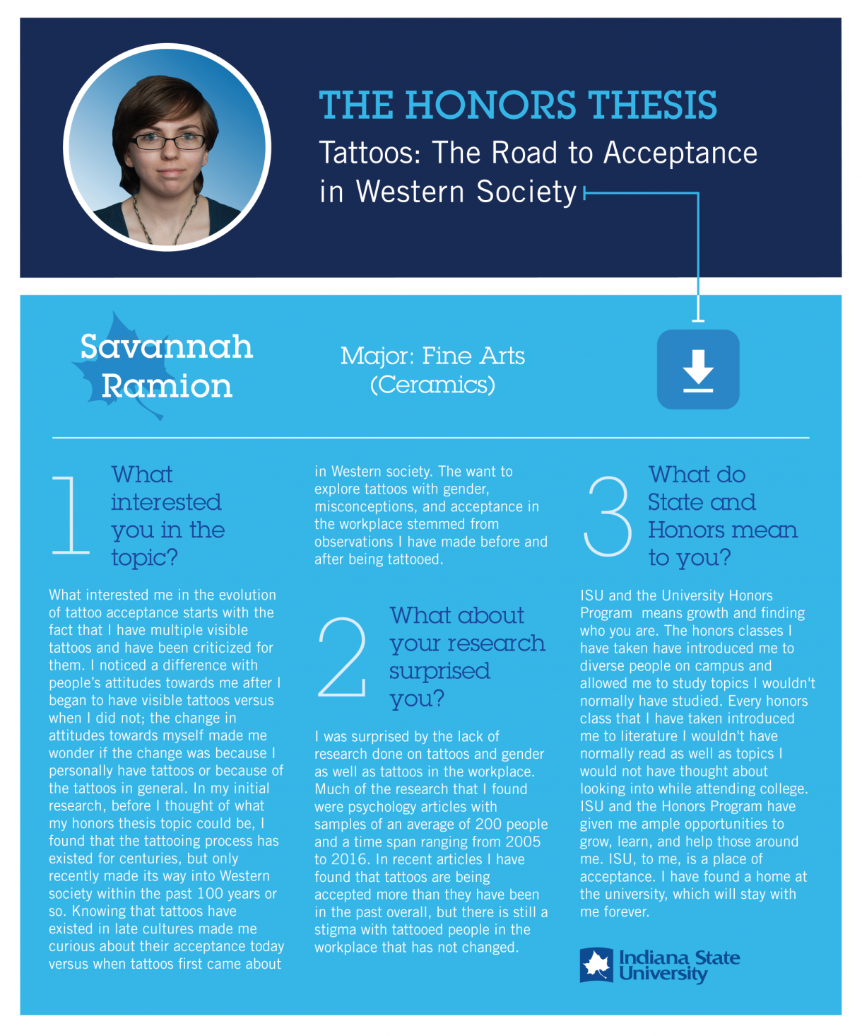 Honors Thesis: Savannah Ramion